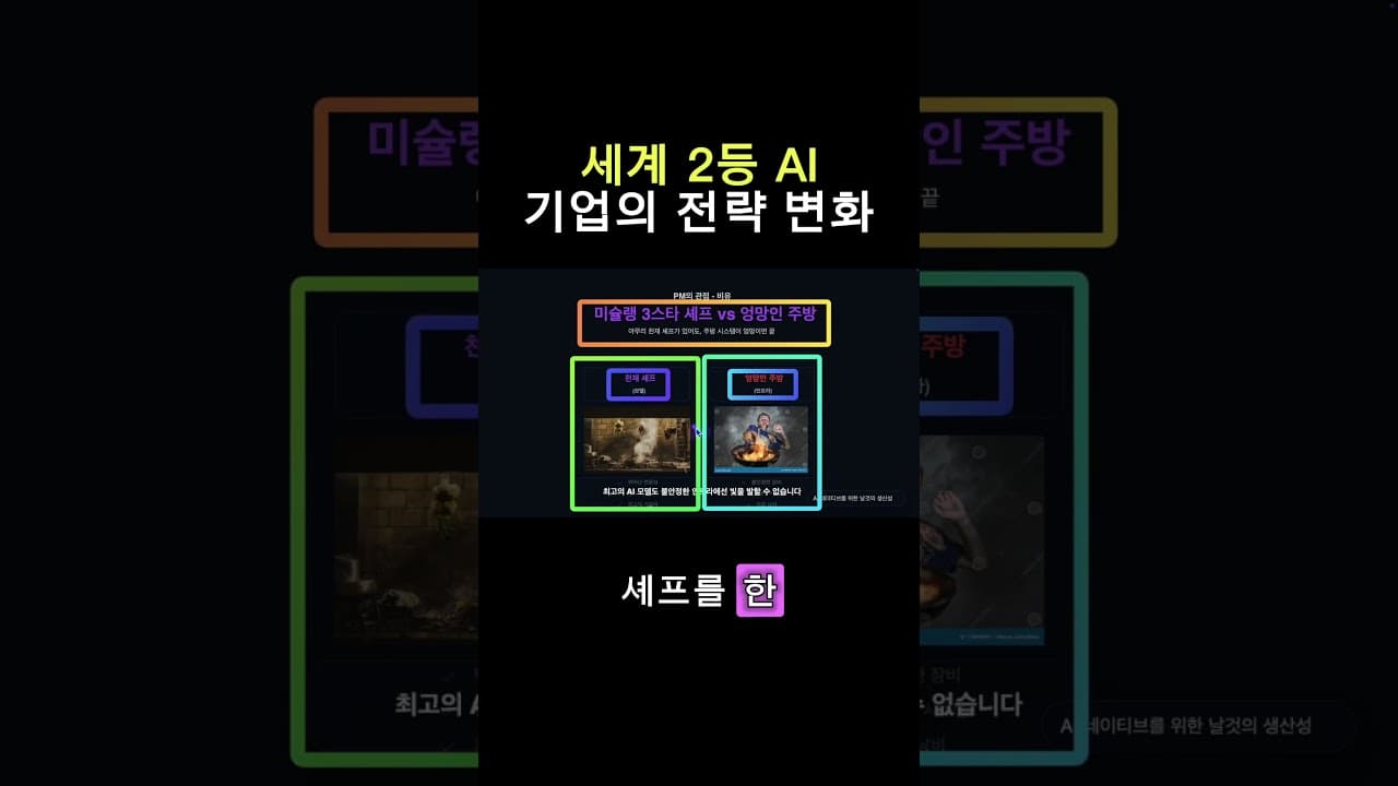 제미나이 클로드 챗GPT 강의  #기획자 #마케터 #업무자동화