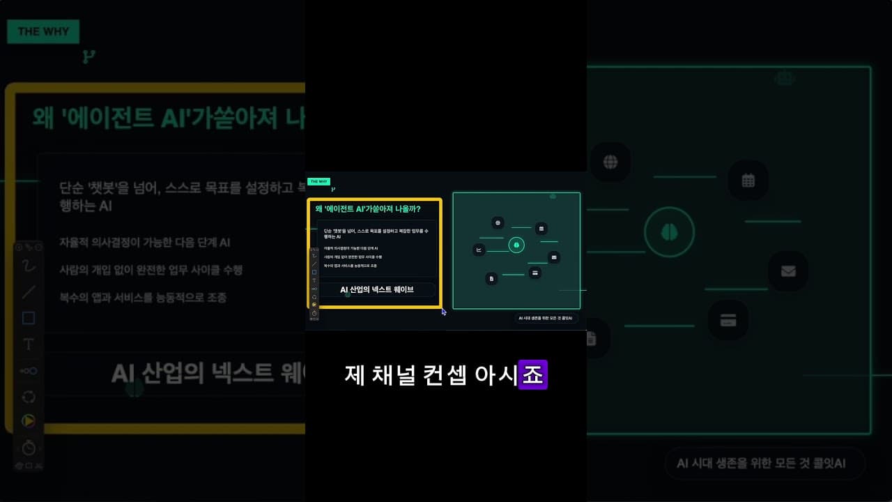 일을 대신 해주는 AI #퍼플렉시티 #ai  #ai에이전트