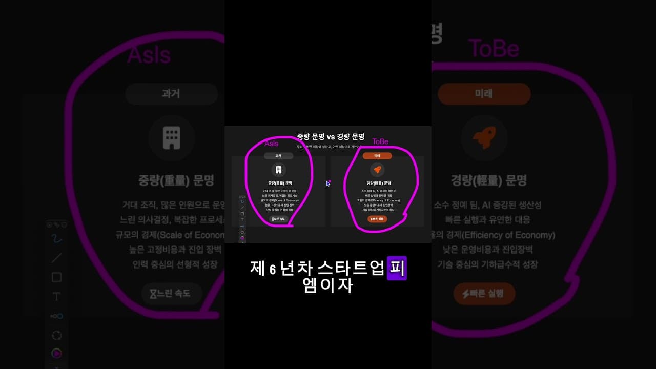 AI는 진짜 세상을 바꿨다 #ai #커리어 #쇼츠 #chatgpt