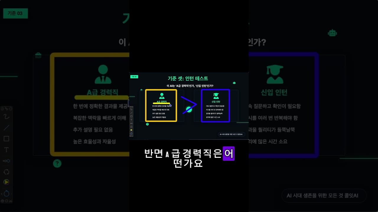 기업가치 27조원의 스타트업 #퍼플렉시티 #ai  #ai에이전트