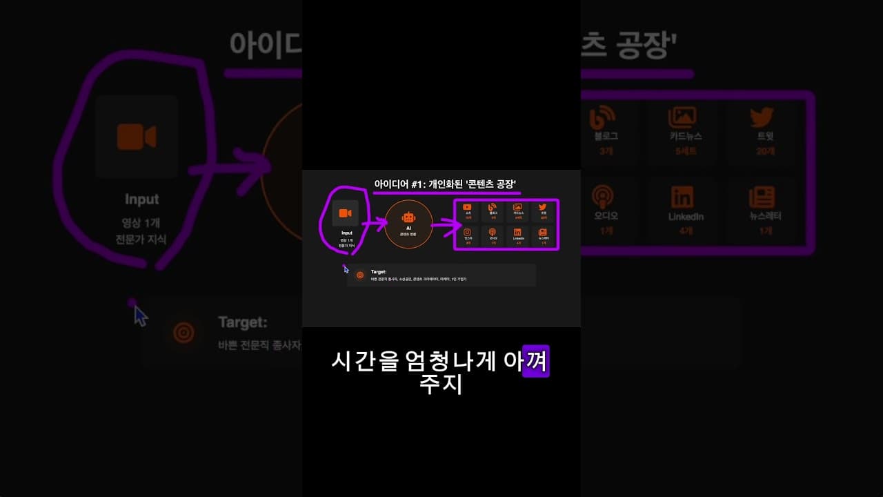 차라리 호들갑이면 좋겠다 #커리어 #취업 #창업 #ai