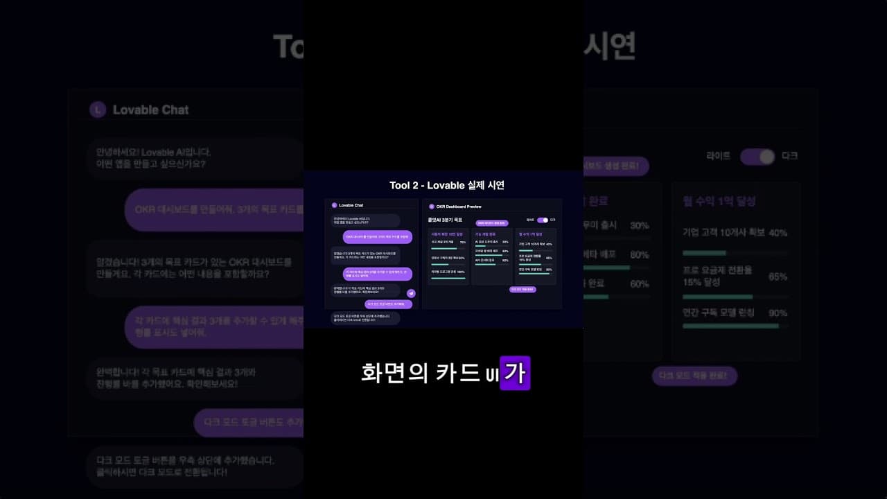 한정된 자원을 무시하는 AI #쇼츠