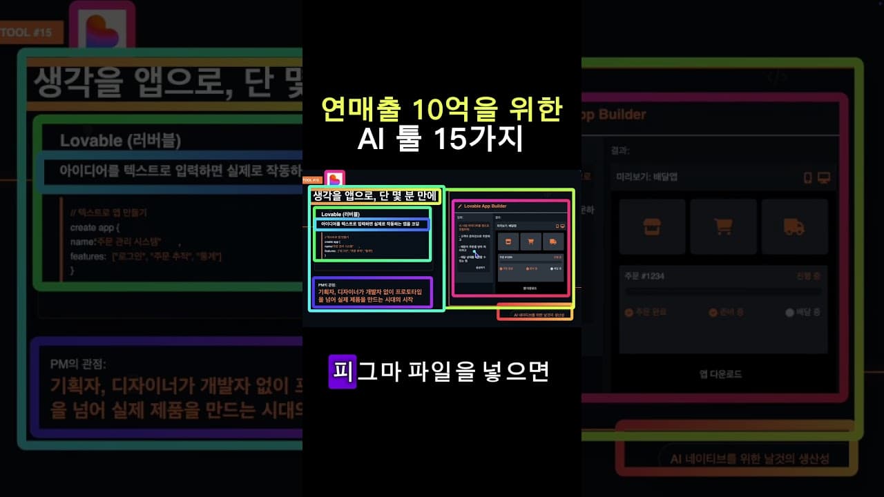 돈버는 AI 툴 추천  #업무자동화 #기획자 #마케터