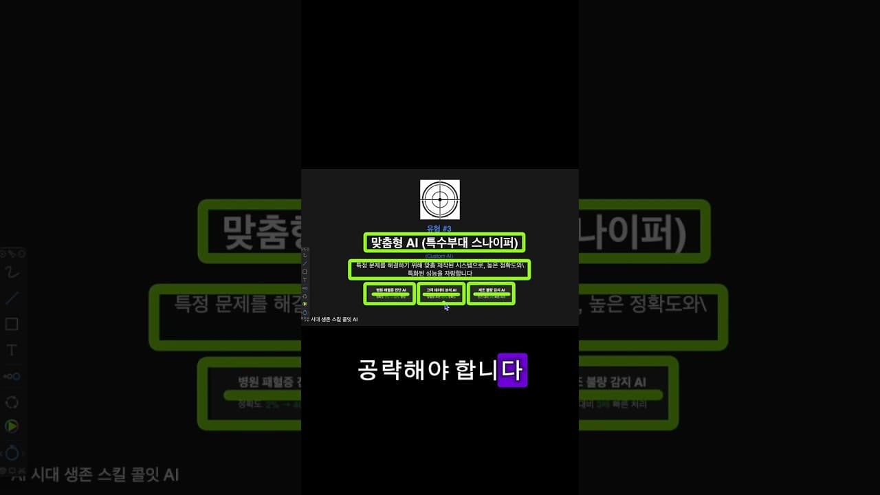 영업에 AI를 도입하면