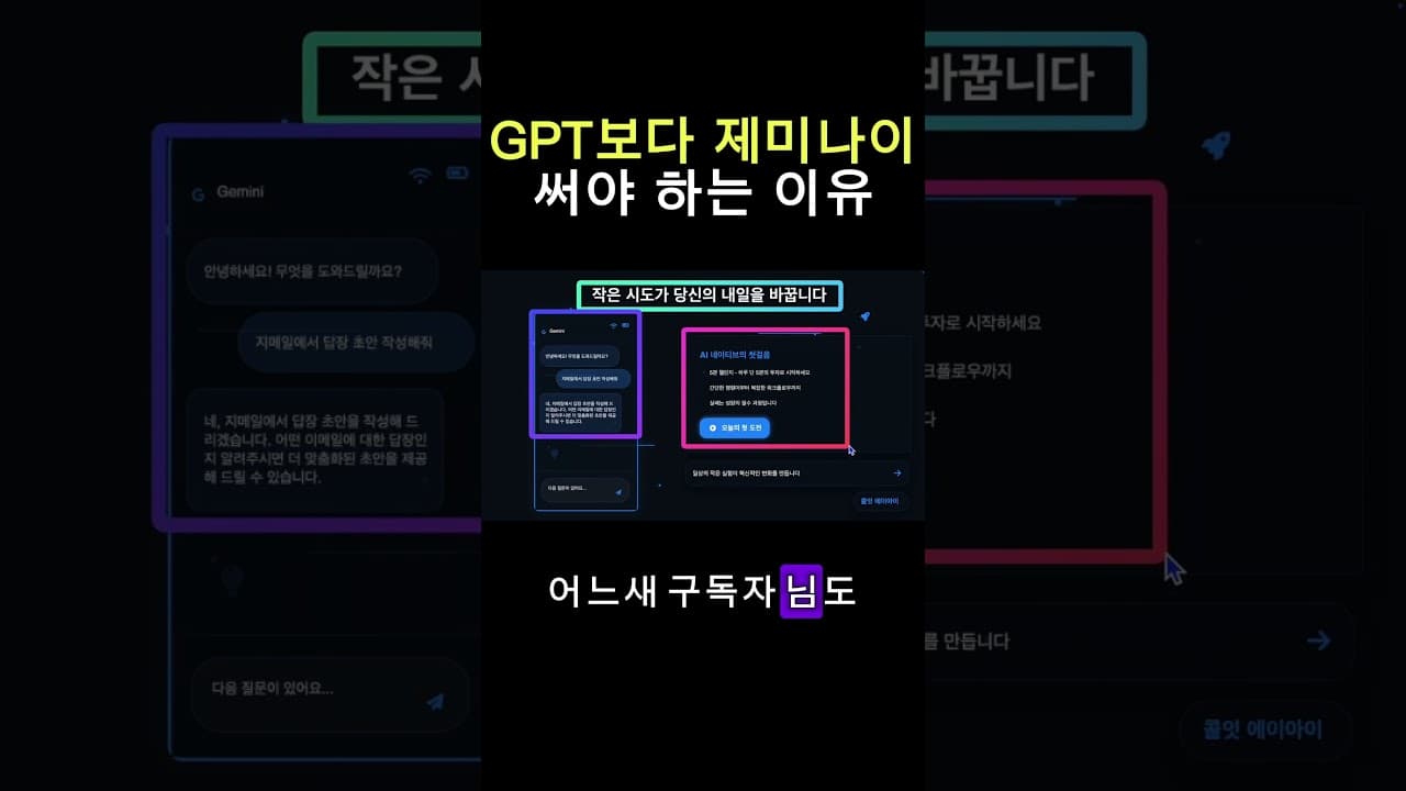 99%가 모르는 지메일 사용법