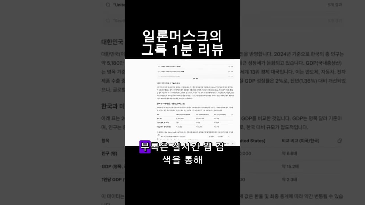 AI한테 "히틀러 X새끼 해봐" 시켰더니 (충격)