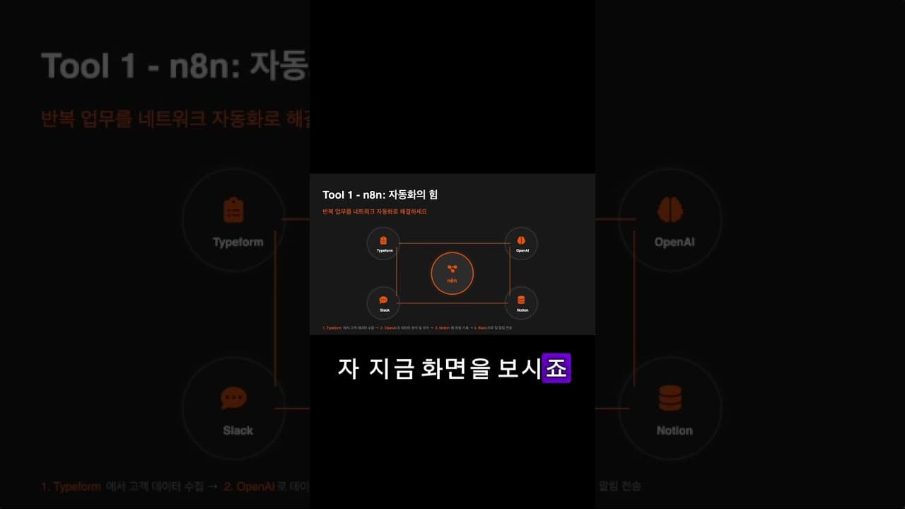 고객의 목소리를 듣는 과정을 자동화 #쇼츠
