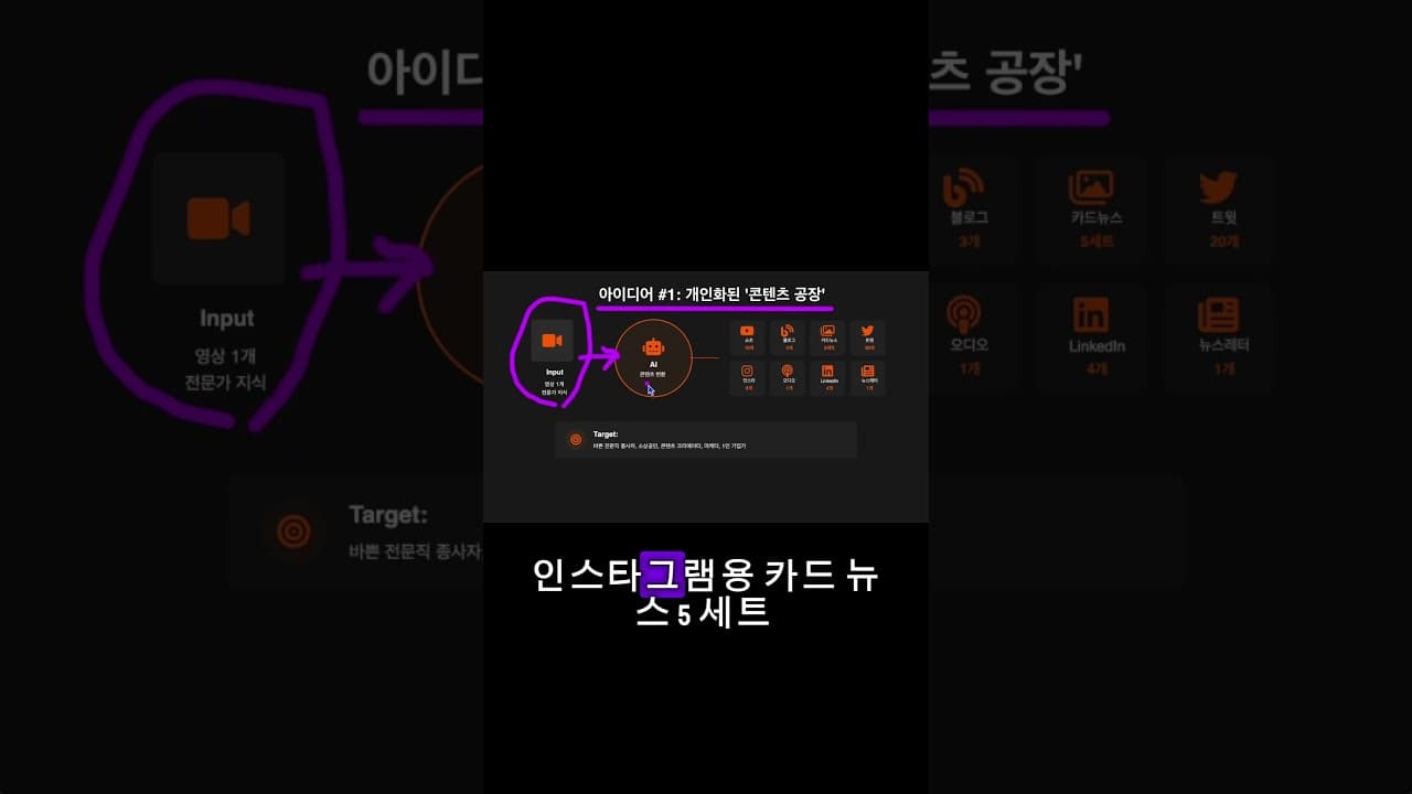 놓치면 도태된다 #커리어 #영어 #ai