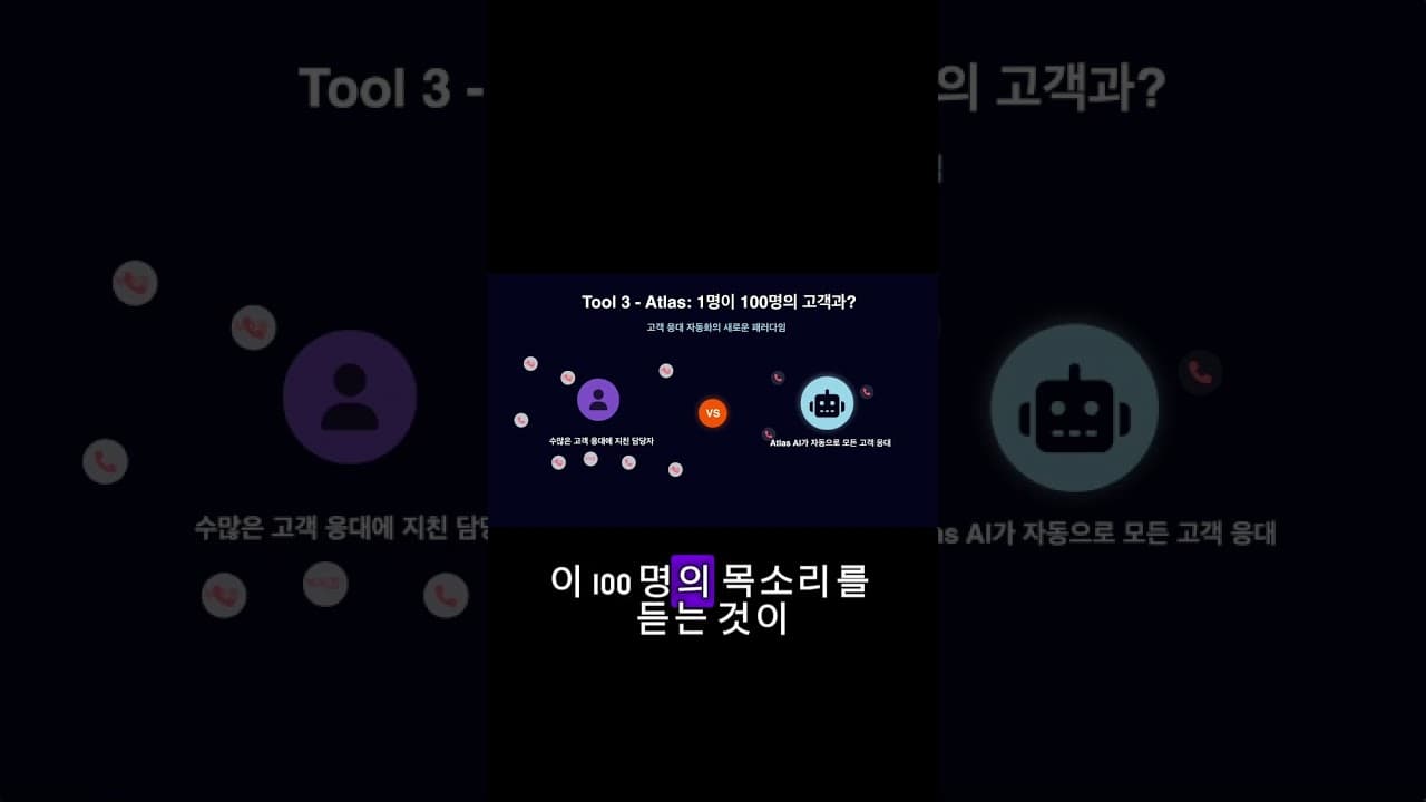 200만 유튜버가 알려주는 3가지 AI #쇼츠