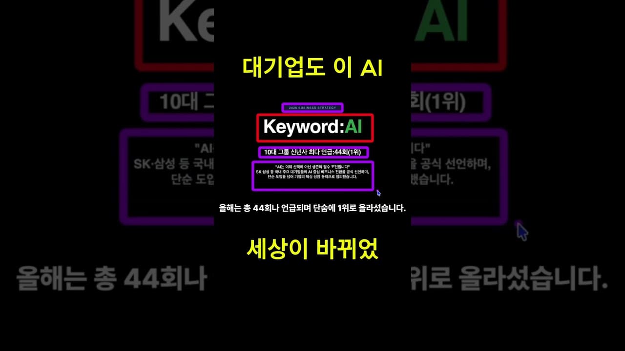 삼성, SK 회장님들이 신년사에서 '이 단어'만 44번 외쳤습니다