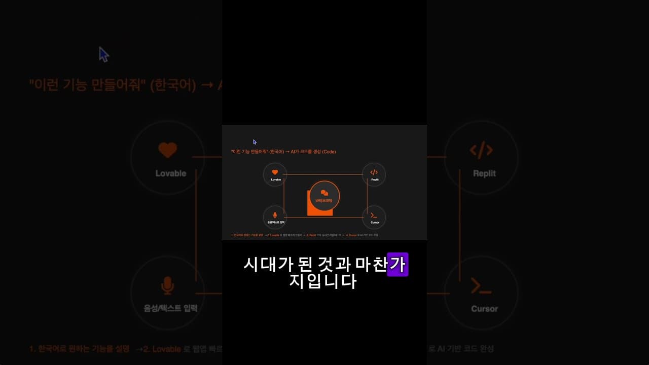 후 너네는 이런거 모르지 마라..#커리어 #취업 #창업 #ai