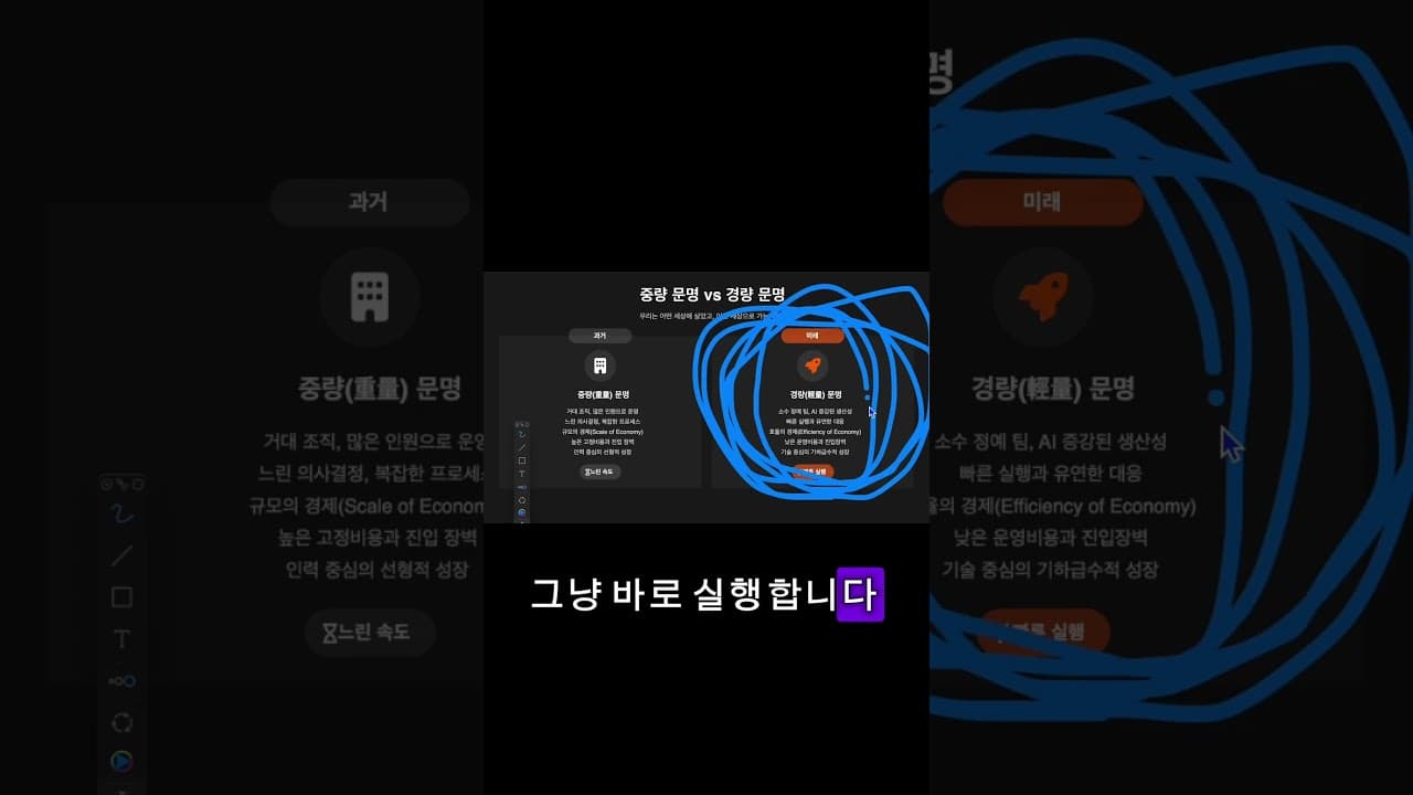 송길영 박사의 시대 예언 #ai #커리어 #쇼츠 #chatgpt