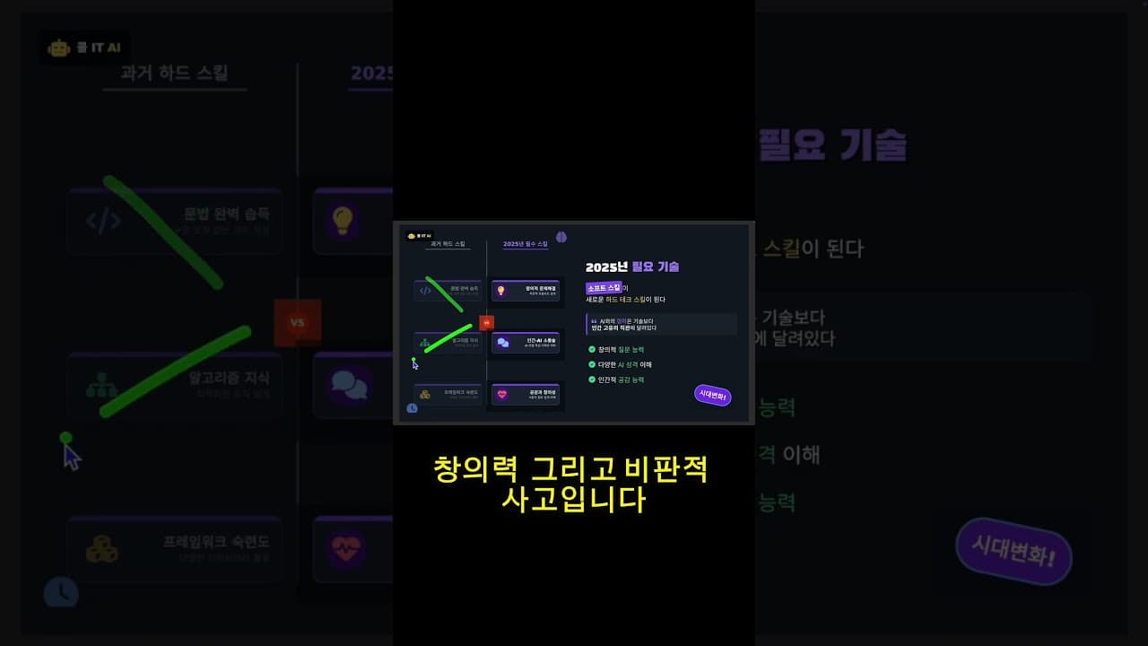 AI 시대, 가장 중요한 기술은 '이것'입니다. (코딩 아님) #AI #소프트스킬 #꿀팁