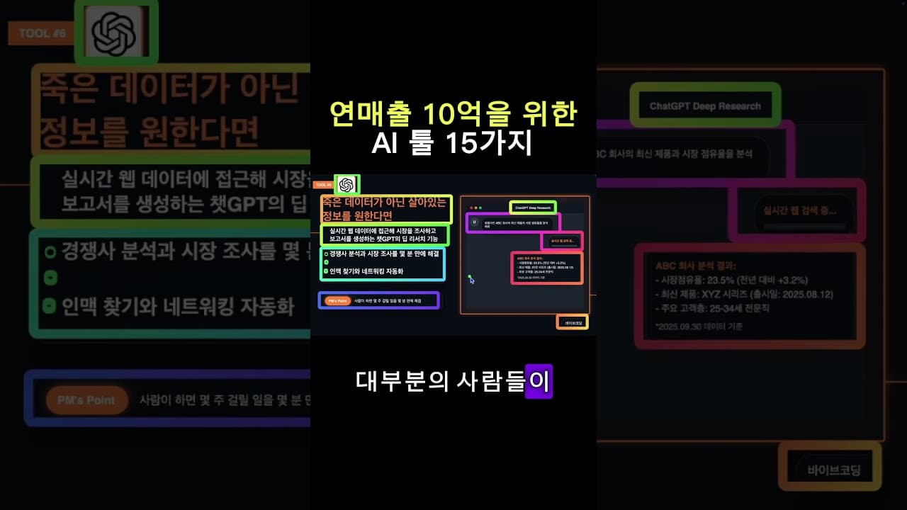 이건 꼭 알고 가세요  #업무자동화 #기획자 #마케터