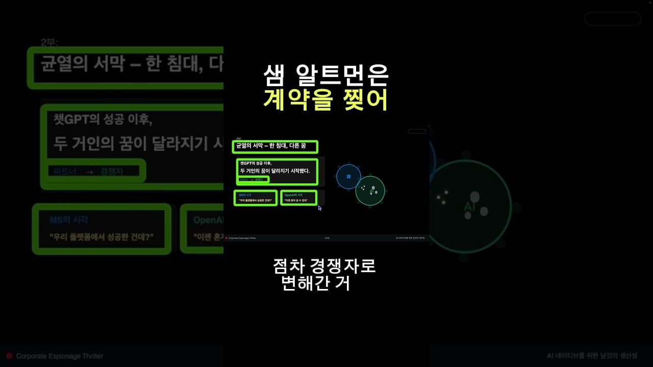 AI 시장의 미래 시나리오  #pm #기획자 #마케터