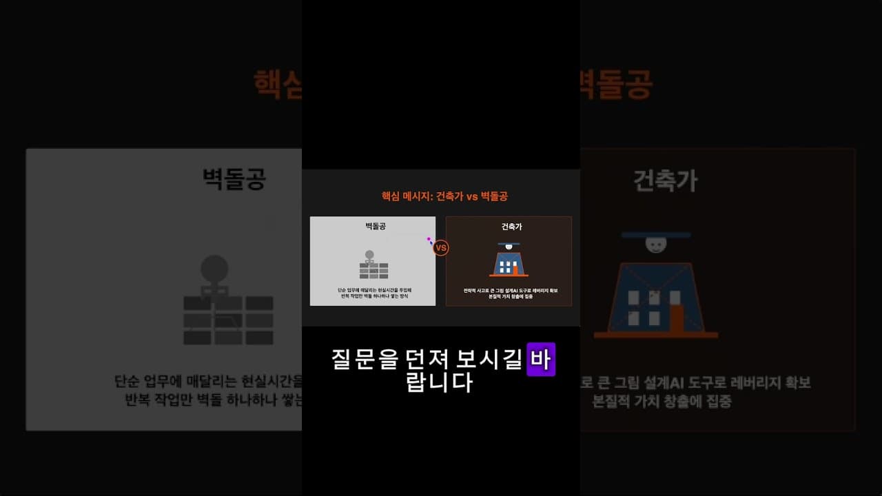 당신의 몸값을 깎아 먹는 반복 업무를 삭제하는 n8n 자동화 #쇼츠