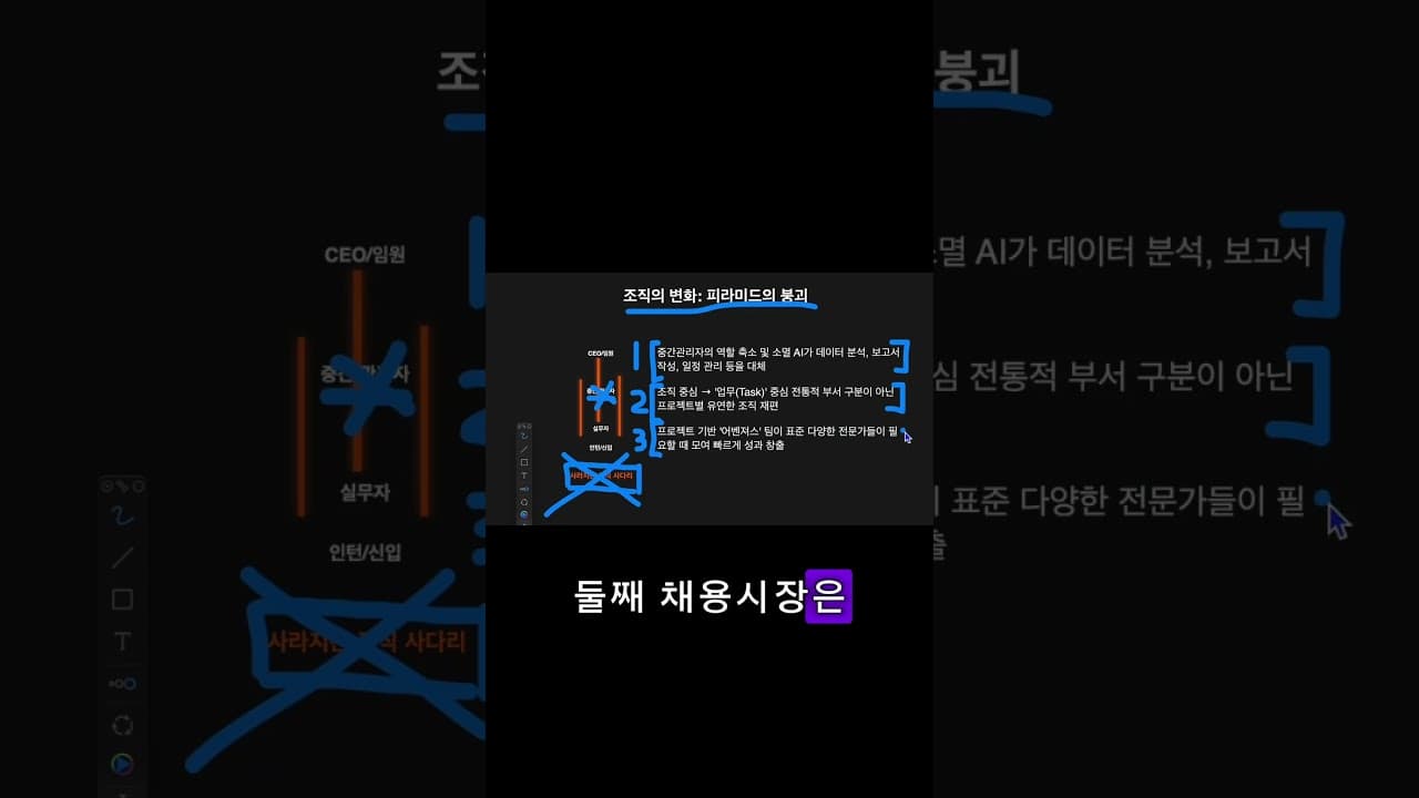 아직도 99%는 이거 모릅니다 #ai #커리어 #쇼츠 #chatgpt