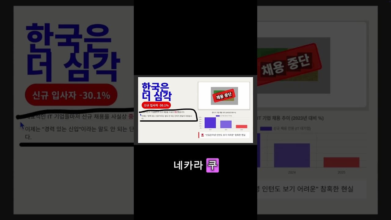 AI가 20대 일자리를 뺏는 가장 잔혹한 방법 #shorts
