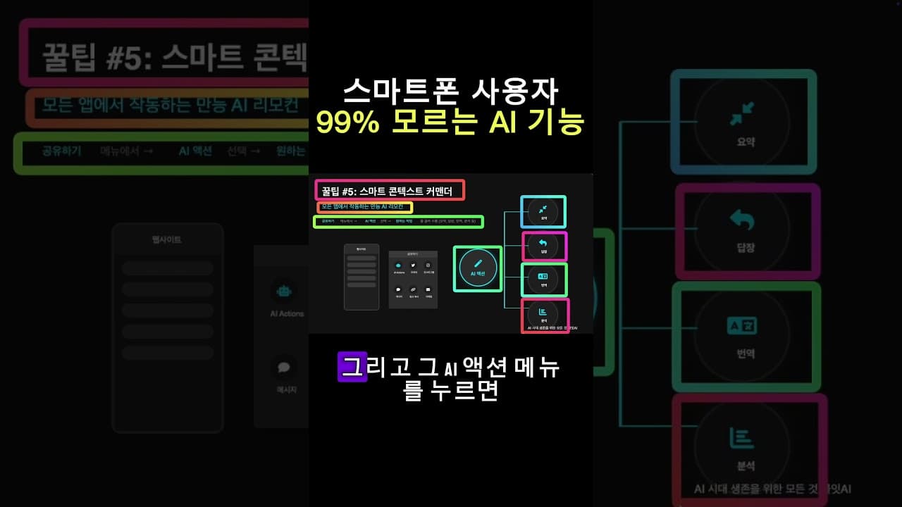 AI를 생산성 도구로 바꾸는 법 3가지