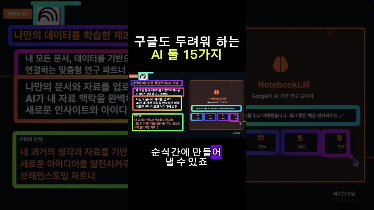 직원 더 안 뽑고 연매출 10억 만드는 AI 툴 15가지 강의  #업무자동화 #기획자 #마케터