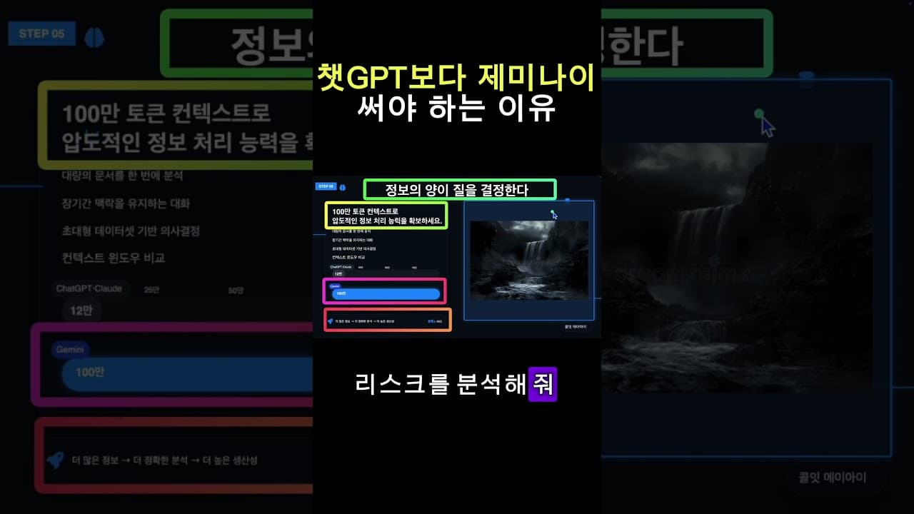 Gemini: 5 Reasons to Ditch ChatGPT (Cole IT AI)