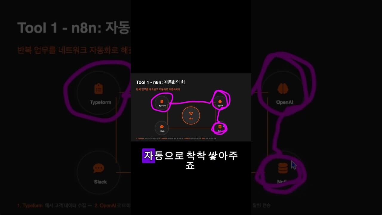 AI로 꿀빠는 특강 #쇼츠