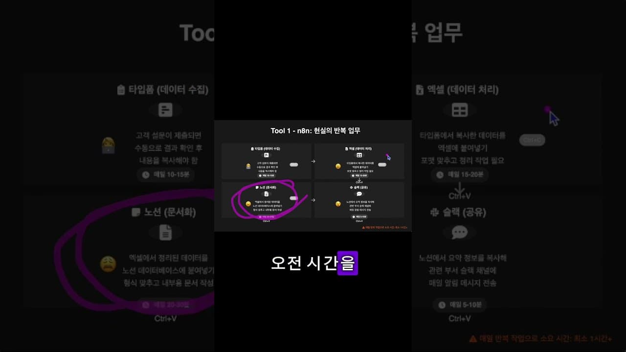 반복 업무를 자동화하는 000 #쇼츠