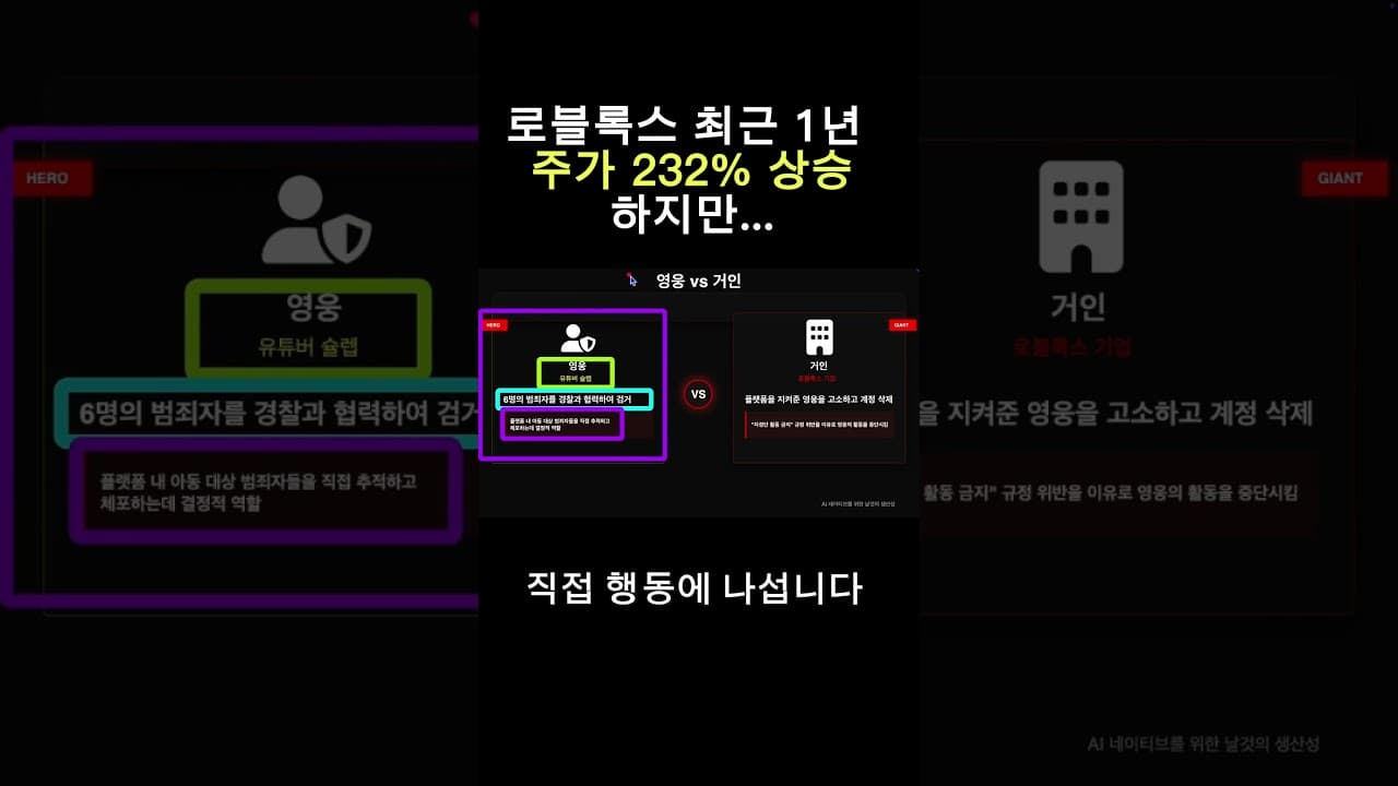 로블록스 위험합니다