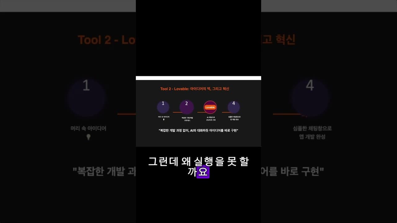 AI 음성 비서를 고용하는 서비스 #쇼츠