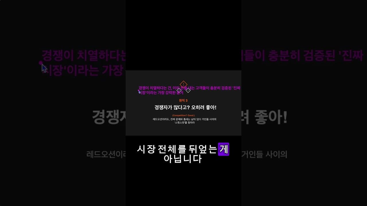 비효율 속에서 사업 기회를 찾는 방법 4가지 #ai #커리어 #chatgpt #쇼츠 #개발자 #pm #연봉협상 #노코드 #앱만들기 #인공지능