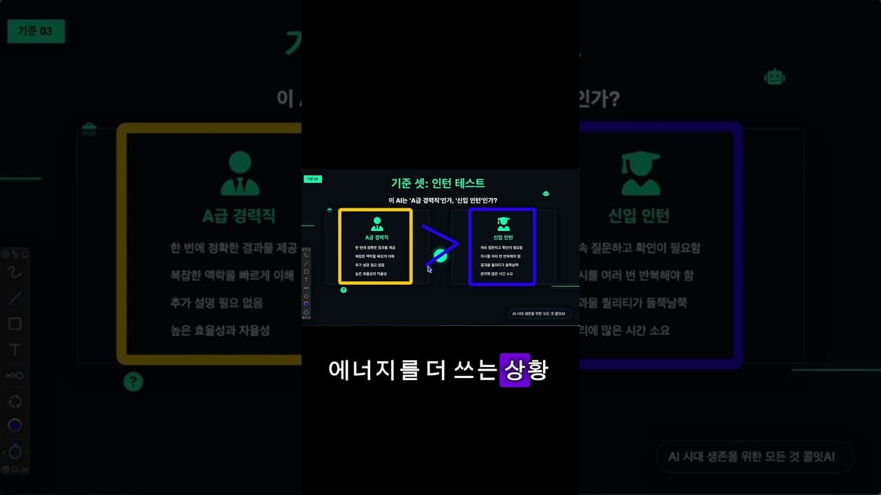 퍼플렉시티가 공짜로 푼 AI 비서 브라우저 코맷 #퍼플렉시티 #ai  #ai에이전트