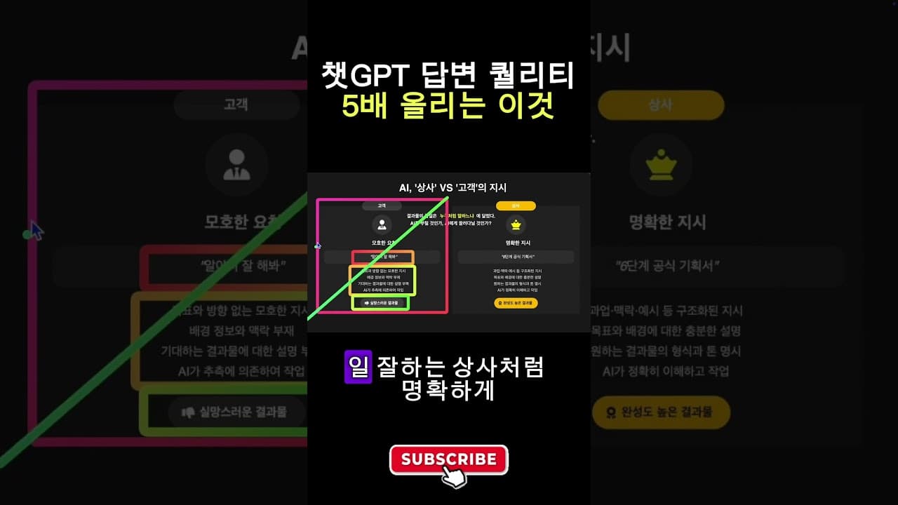 AI에게 아직도 질문만 하고 계신가요?  #ai #smartphone #챗gpt