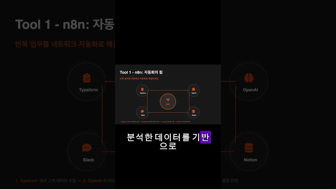 PPT 50장을 만들 필요가 없습니다 #쇼츠