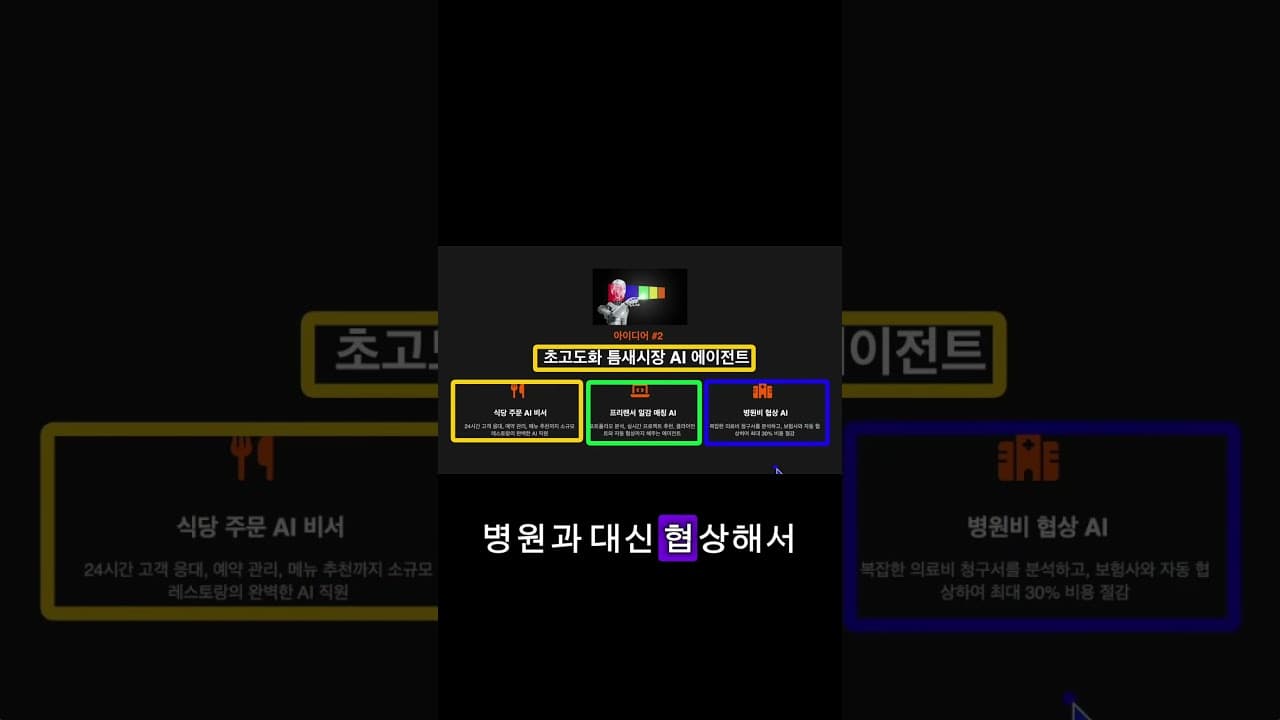 아이디어를 24시간 만에 현실로 만드는 구체적인 방법 #커리어 #영어 #ai