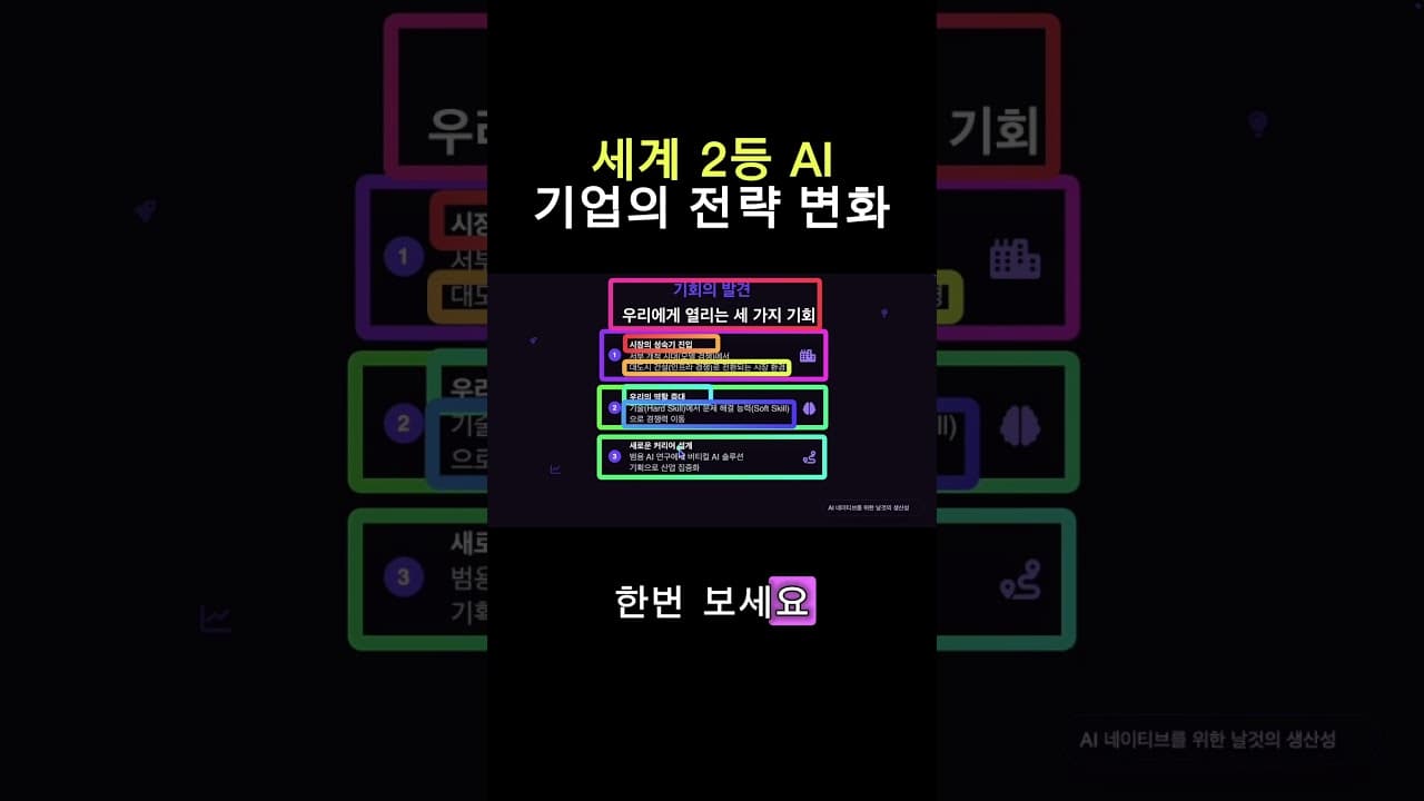 3등 AI 클로드 알아보자  #기획자 #마케터 #업무자동화