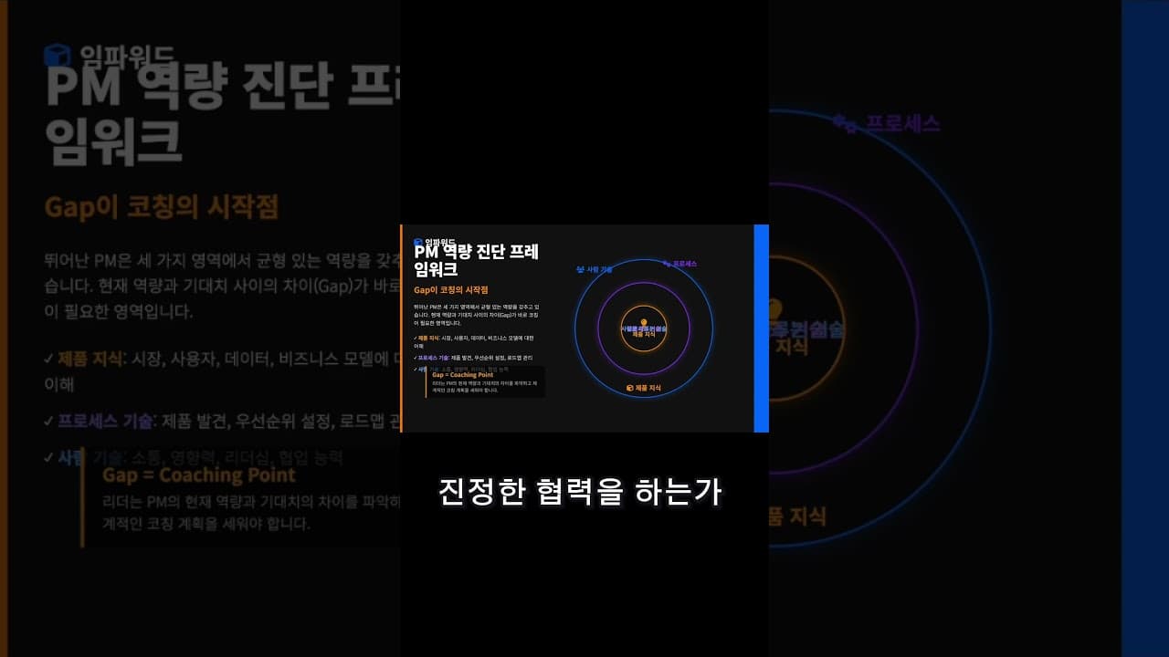 👇연봉 10억 PO은 절대 이렇게 일 안합니다