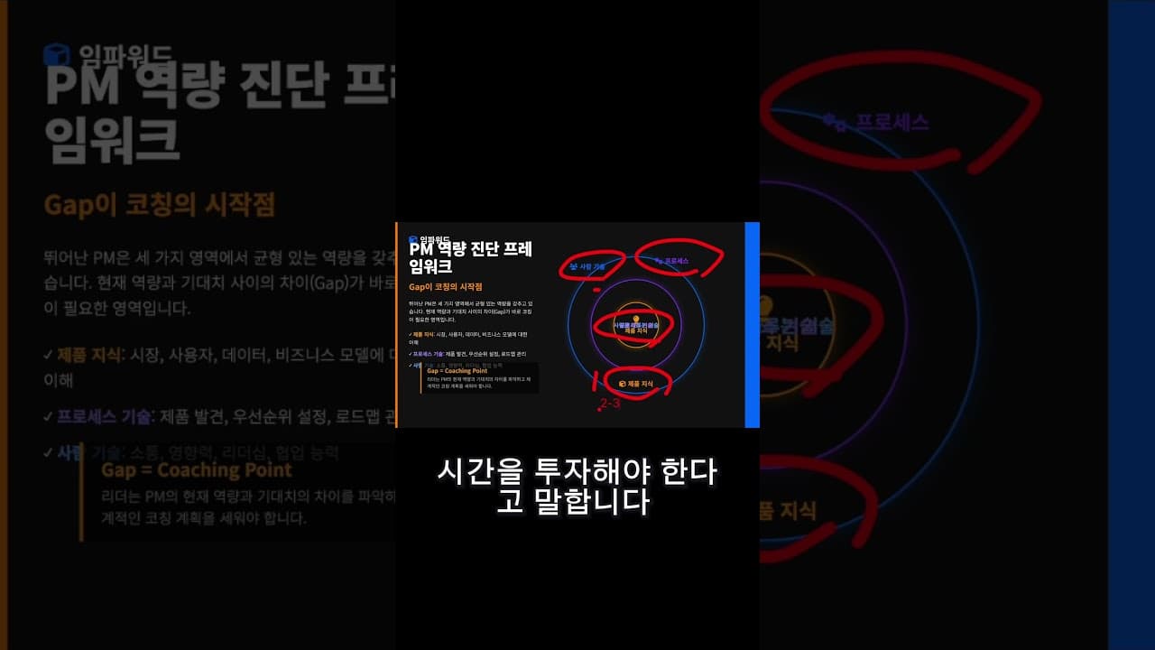 산출물 vs 성과, 당신은 뭘 위해 일하나요?
