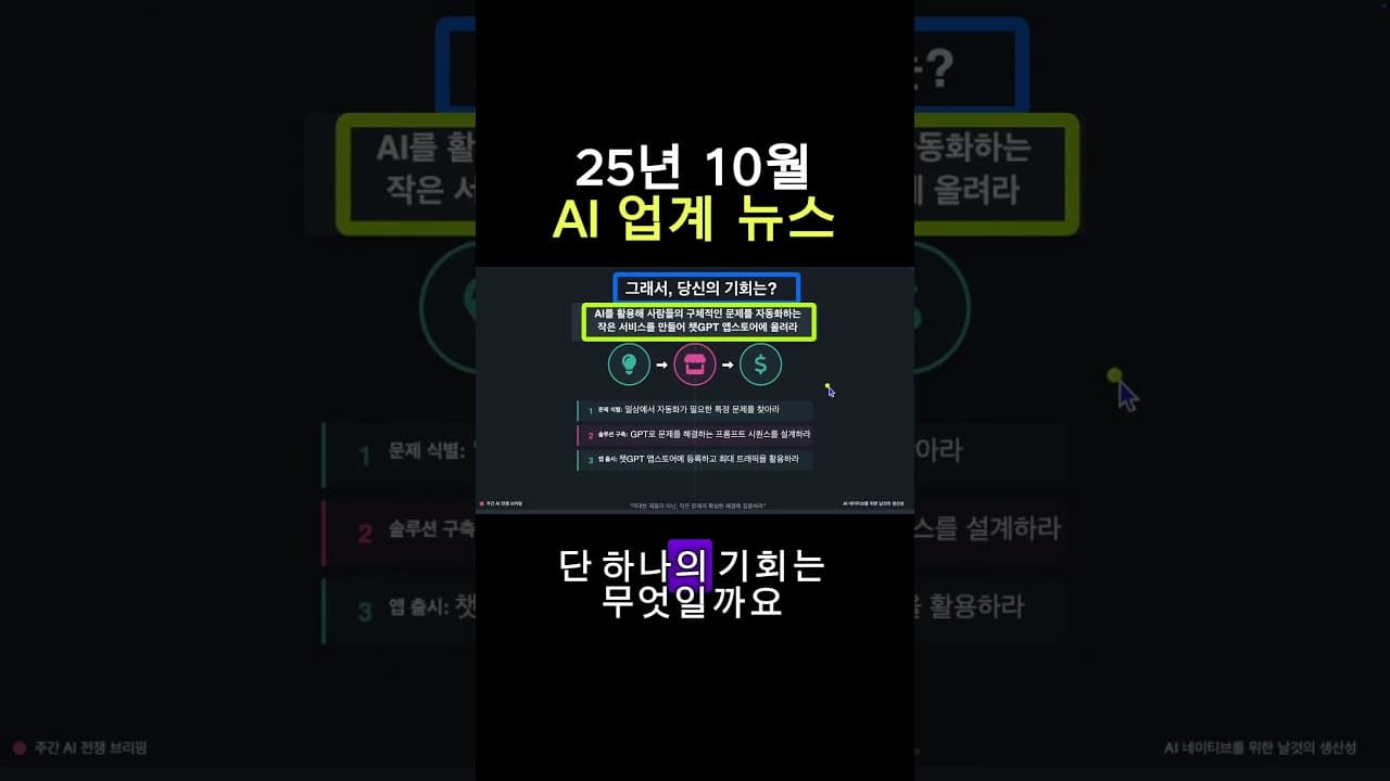 AI 업계, 단 1주일 만에 또 판이 뒤집혔습니다.